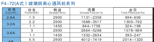 德弘利風(fēng)機(jī) 德弘利風(fēng)機(jī)