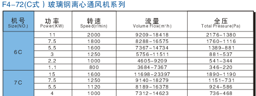 德弘利風(fēng)機(jī) 德弘利風(fēng)機(jī)