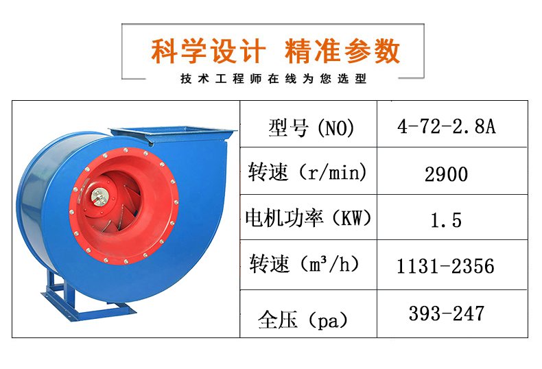 4-72型A式離心風(fēng)機(jī)參數(shù) 4-72型A式離心風(fēng)機(jī)參數(shù)