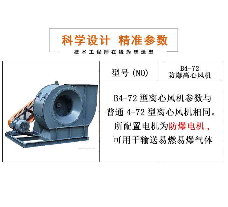 B4-72離心通風(fēng)機(jī)參數(shù)表 B4-72離心通風(fēng)機(jī)參數(shù)表