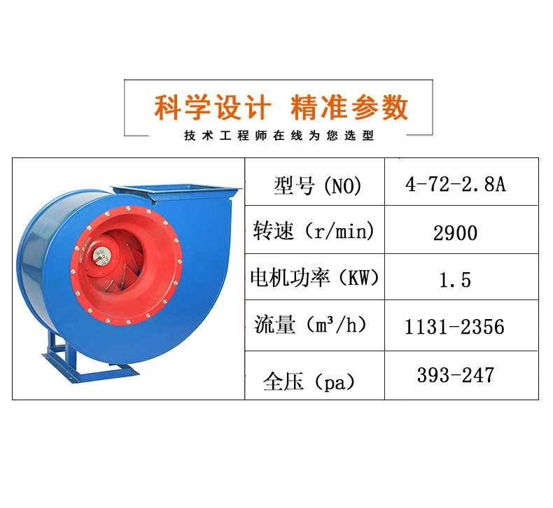 離心風(fēng)機(jī)參數(shù) 離心風(fēng)機(jī)參數(shù)