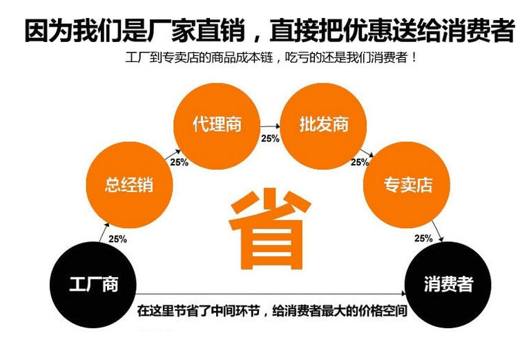 青島德弘利機械 青島德弘利機械
